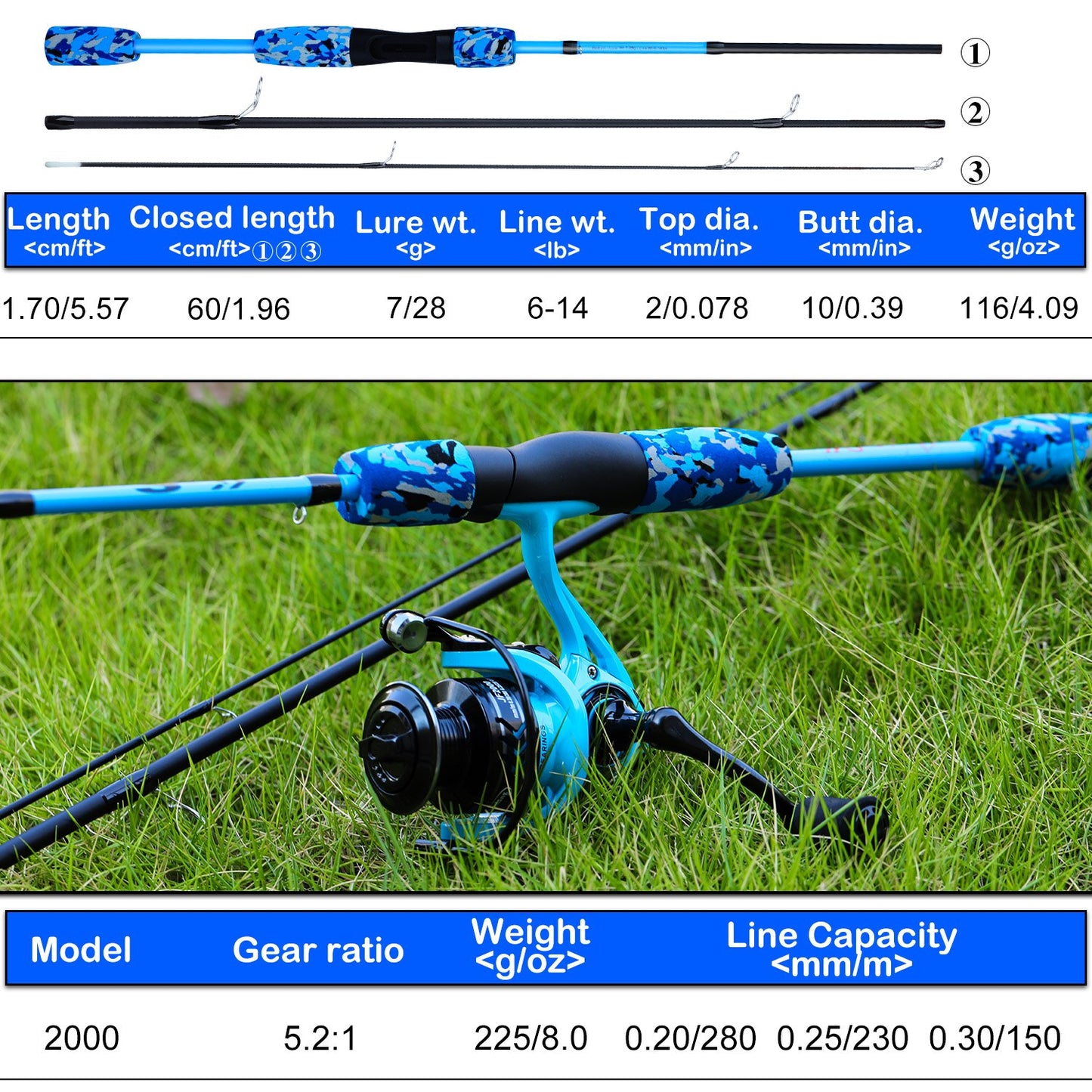 Rod and Reel Combo 1.7m Carbon Fiber Rod