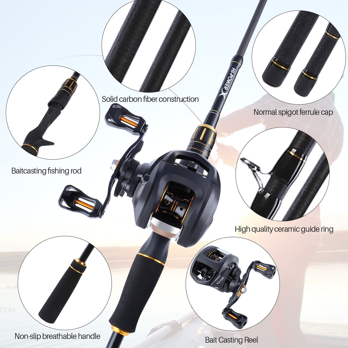 Fishing Rod Combo 2.1m 4 Sections Carbon Body EVA