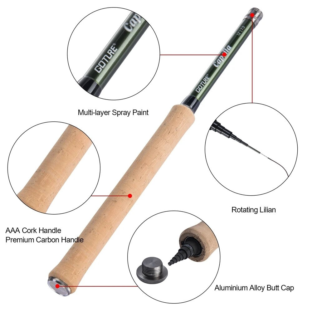 Fly Fishing Combo Tenkara 12FT