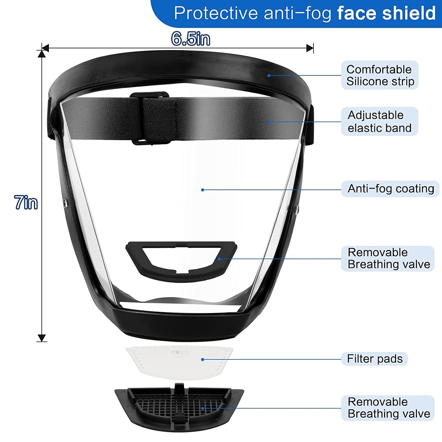 Security Protection Shield